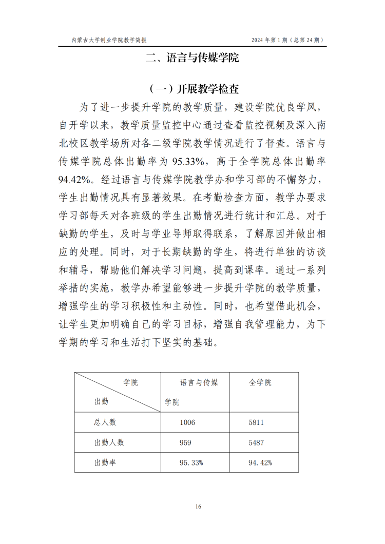 教学简报2024年第一期_20.png